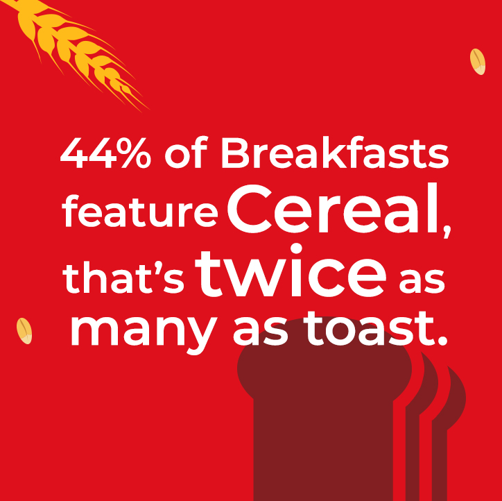 Breakfast feature cereal