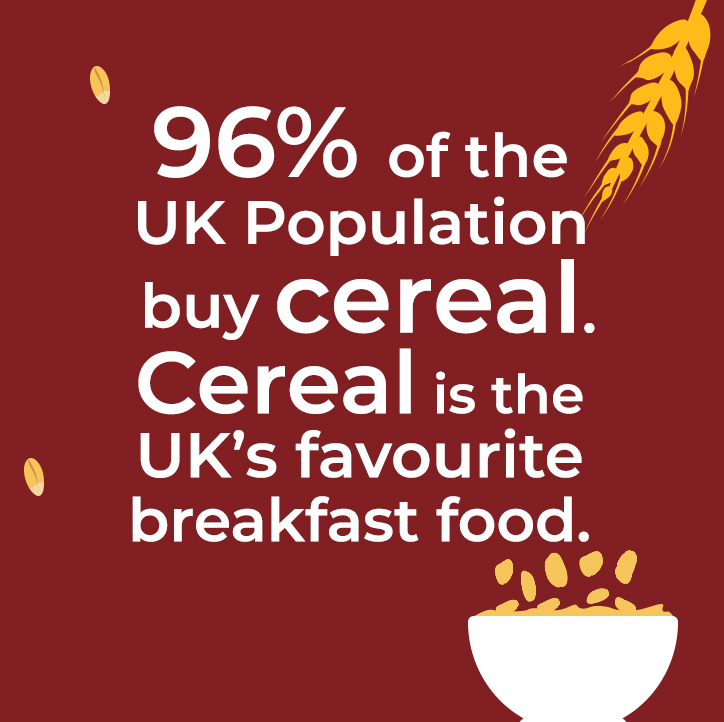 Uk Population buy cereal