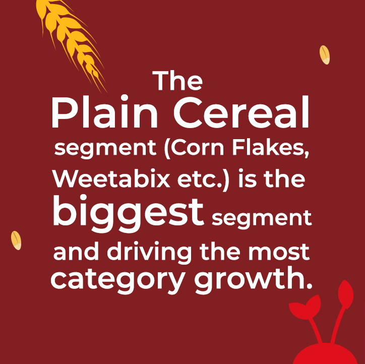 The Plaing Cereal segment