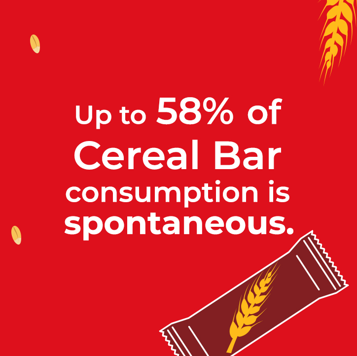 Cereal is bought on average up to 22 times per year. An average of 35 boxes bought per buyer per year