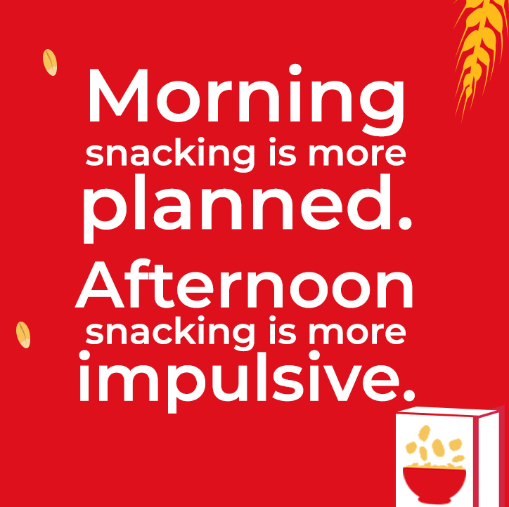 Cereal is bought on average up to 22 times per year. An average of 35 boxes bought per buyer per year